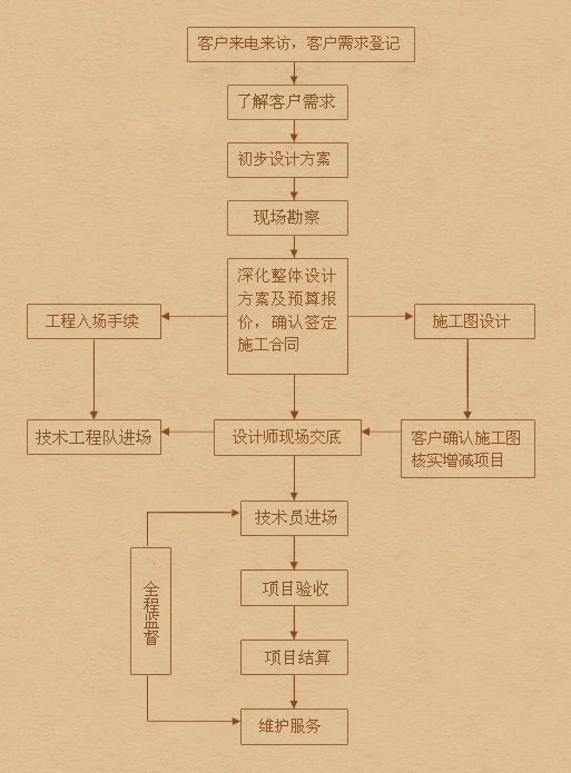 I(y)(w).jpg